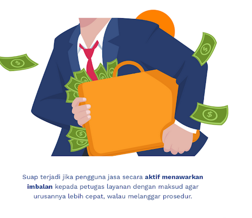   image Literasi Gratifikasi